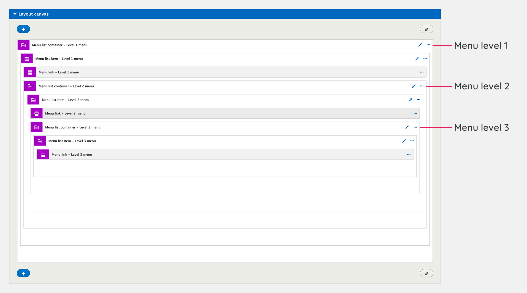 Menu-template-element-structure.png